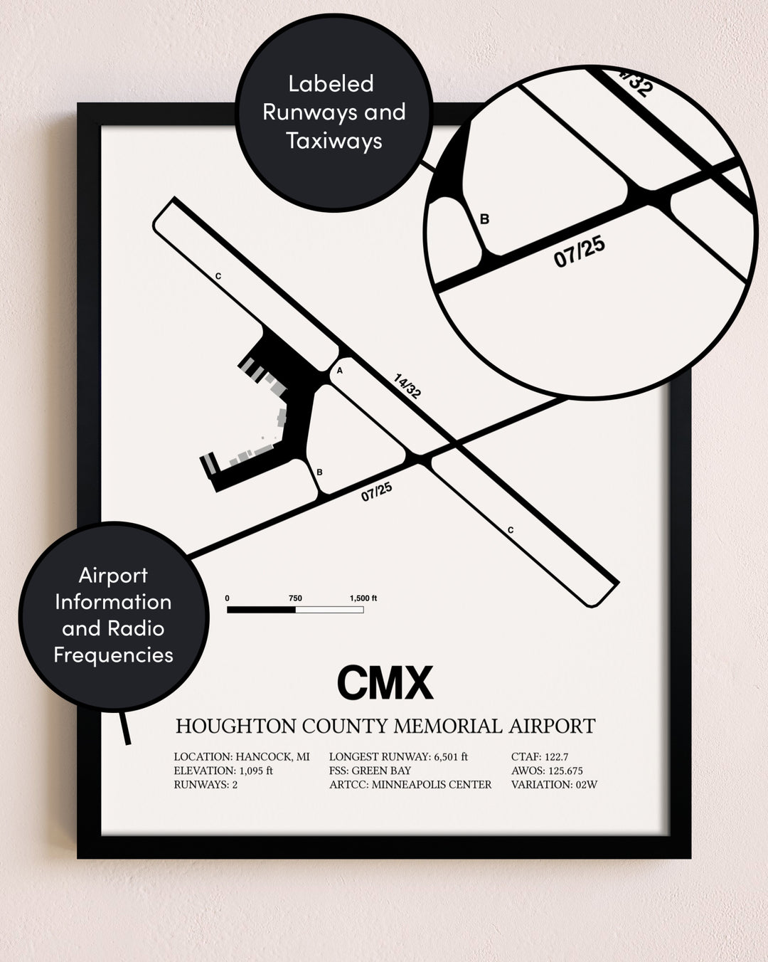 Framed Houghton County Memorial Airport layout wall art poster