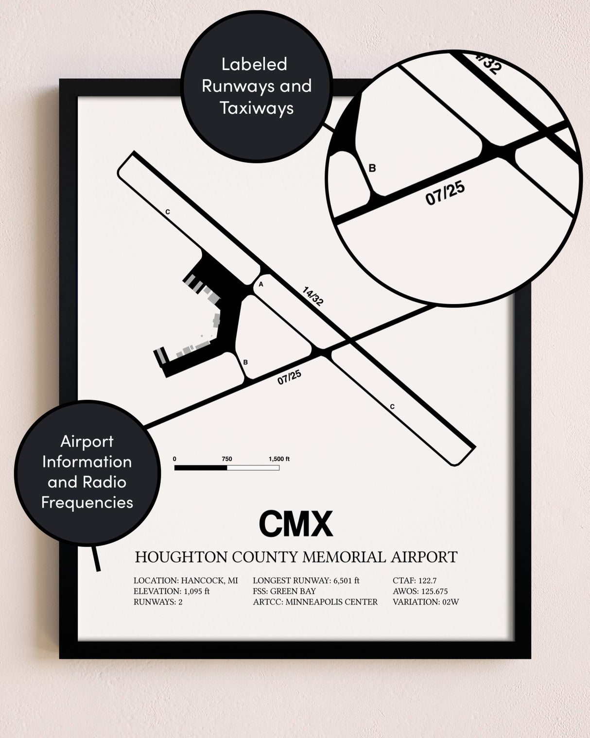 Framed Houghton County Memorial Airport layout wall art poster