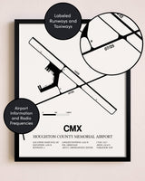 Framed Houghton County Memorial Airport layout wall art poster