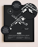 Lehigh Valley International Airport poster size comparison chart