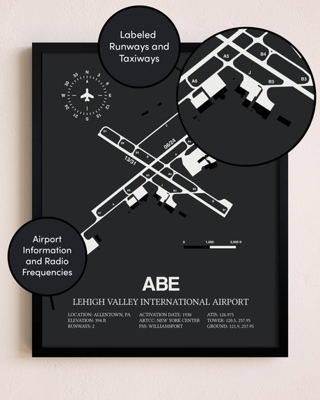 Lehigh Valley International Airport poster size comparison chart