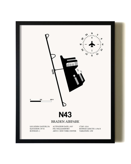 Framed Braden Airpark wall art poster in black frame