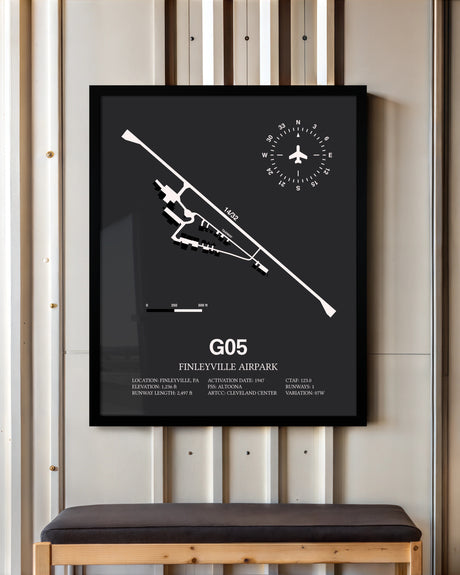 Frame color options for Finleyville Airpark Wall Art
