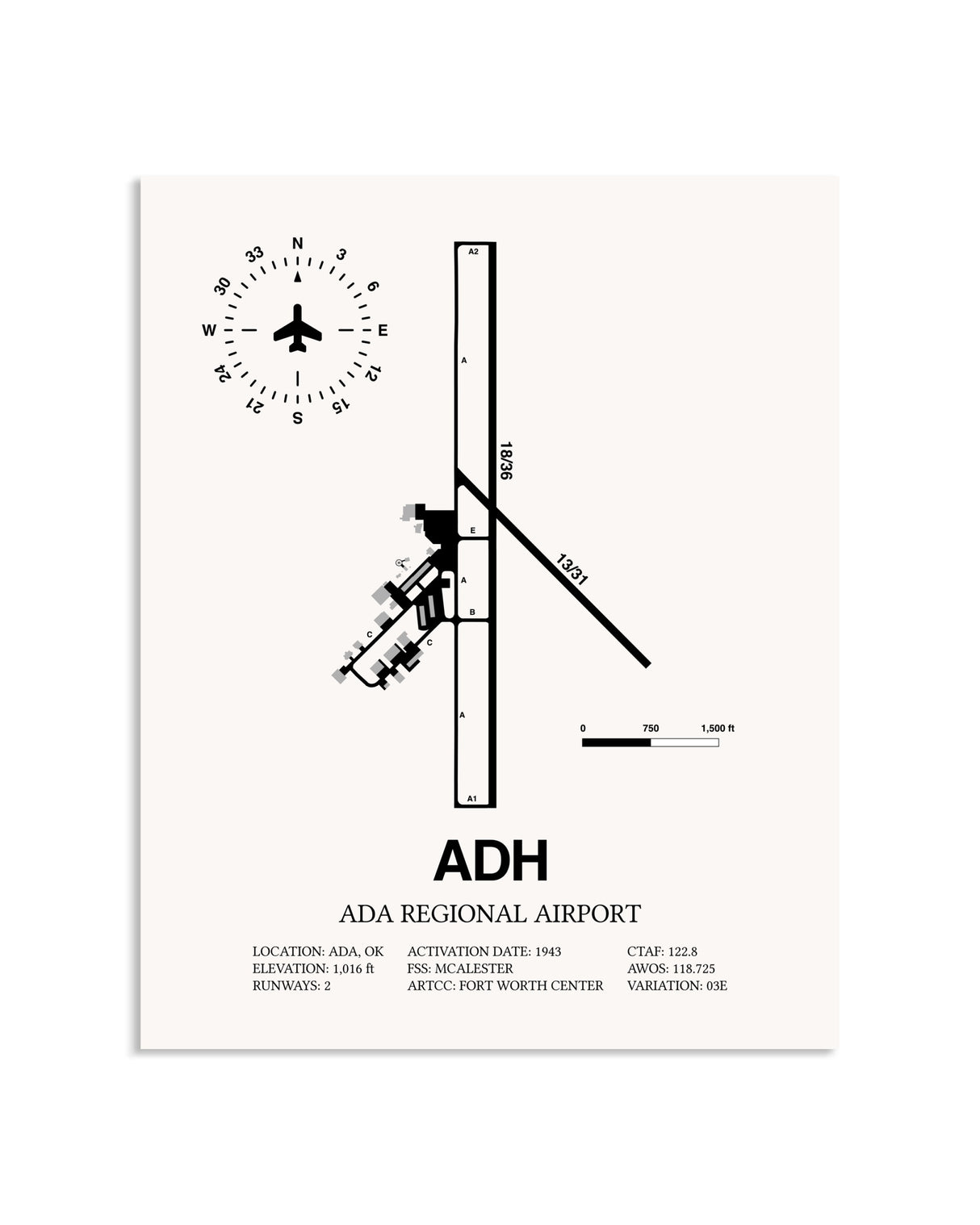 Gray Ada Regional Airport framed poster displayed in an airplane hangar