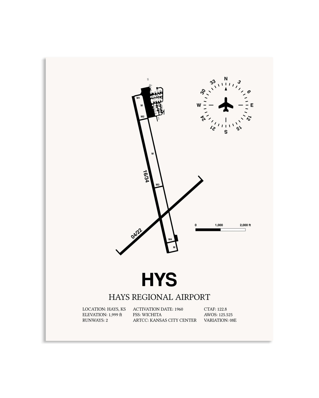 Gray Hays Regional Airport framed poster displayed in an airplane hangar