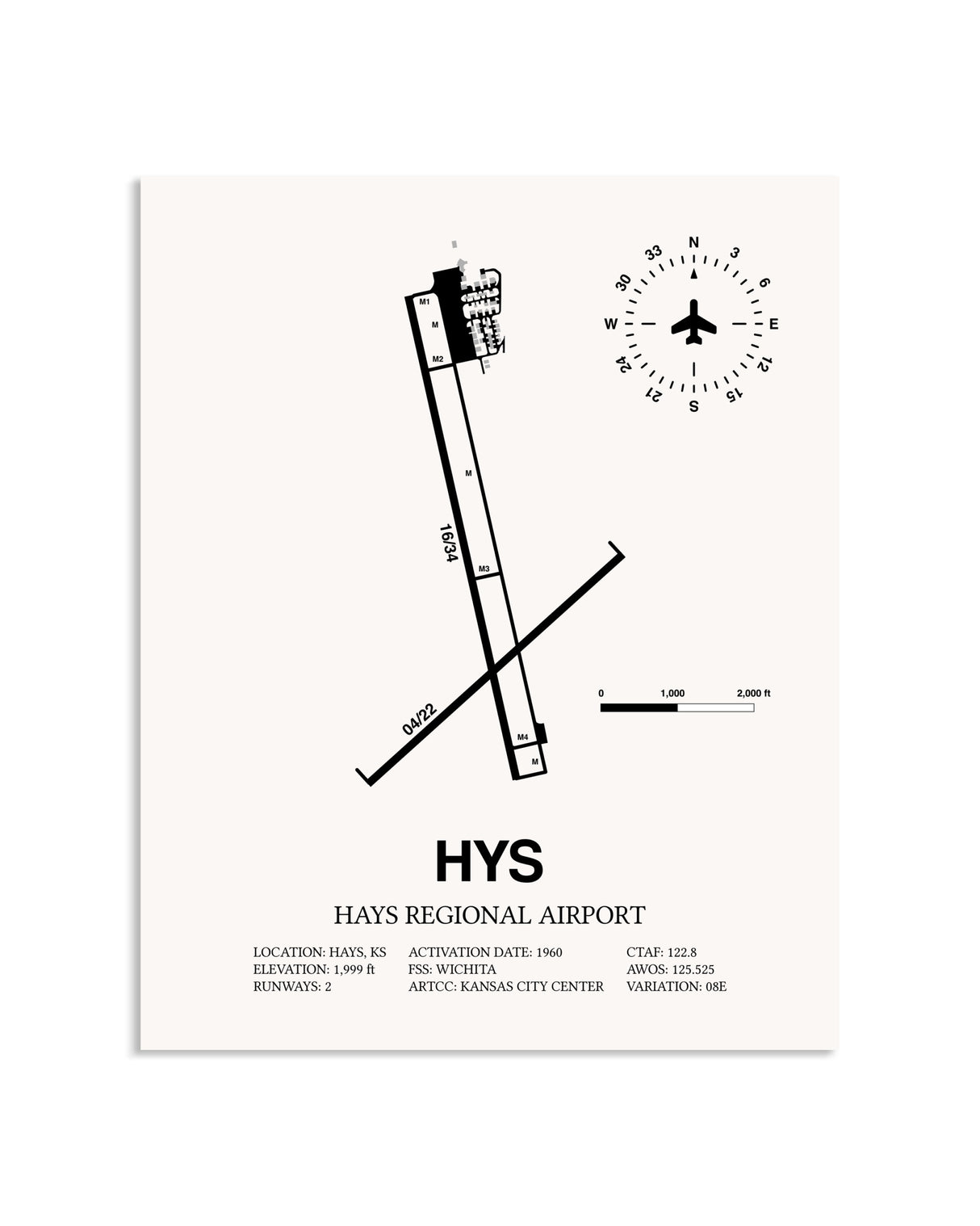 Gray Hays Regional Airport framed poster displayed in an airplane hangar