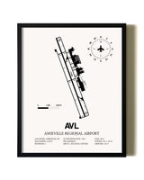 Framed Asheville Regional Airport wall art poster in black frame