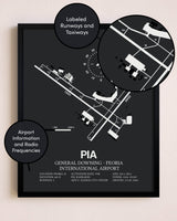 General Downing-Peoria International Airport poster size comparison chart