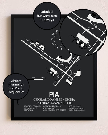 General Downing-Peoria International Airport poster size comparison chart