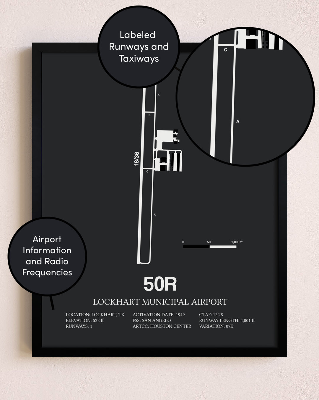 Lockhart Municipal Airport poster size comparison chart