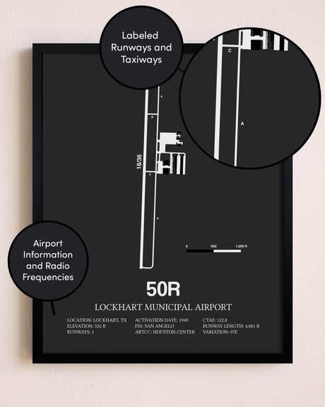 Lockhart Municipal Airport poster size comparison chart