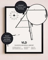 Framed Valdosta Regional Airport layout wall art poster