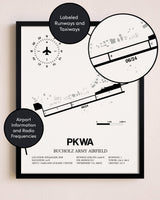 Framed Bucholz Army Airfield layout wall art poster