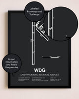 Enid Woodring Regional Airport poster size comparison chart