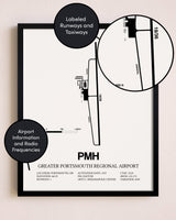 Framed Greater Portsmouth Regional Airport layout wall art poster