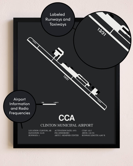 Clinton Municipal Airport poster size comparison chart