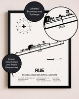 Framed Russellville Regional Airport layout wall art poster