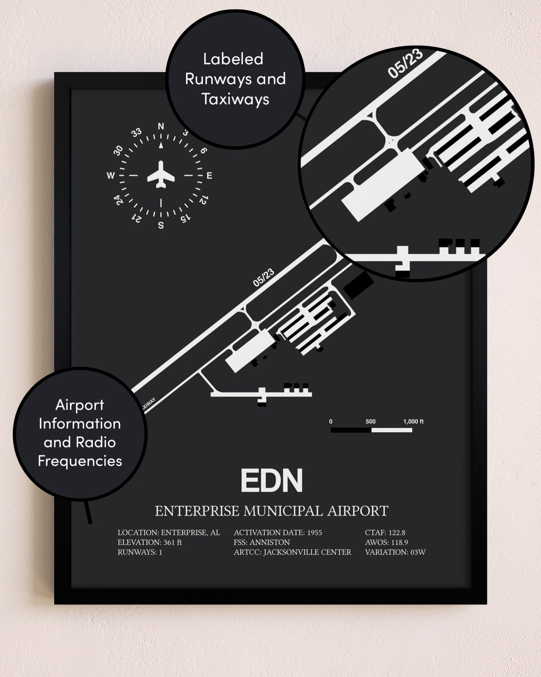 Enterprise Municipal Airport poster size comparison chart