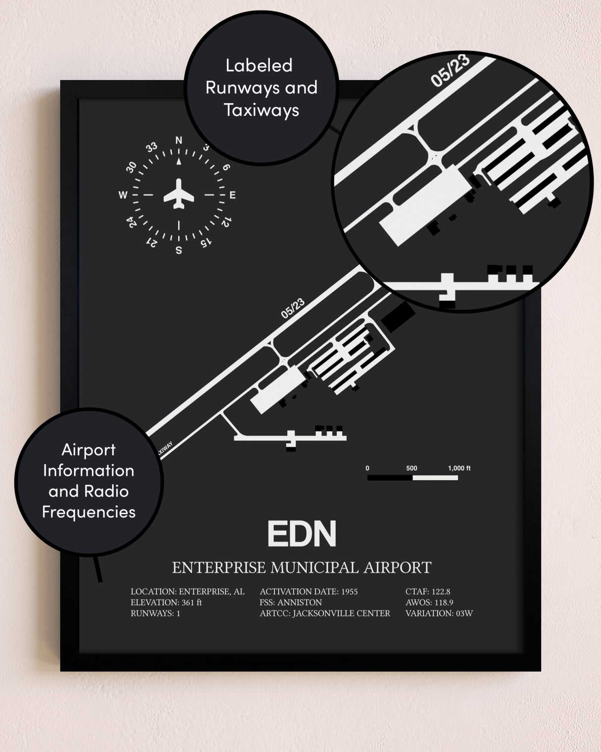 Enterprise Municipal Airport poster size comparison chart