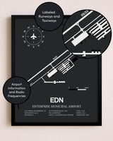 Enterprise Municipal Airport poster size comparison chart