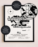 Framed Fort Lauderdale / Hollywood International Airport layout wall art poster