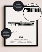 Framed Oakland / Troy Airport layout wall art poster