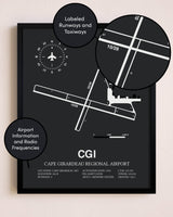 Cape Girardeau Regional Airport poster size comparison chart