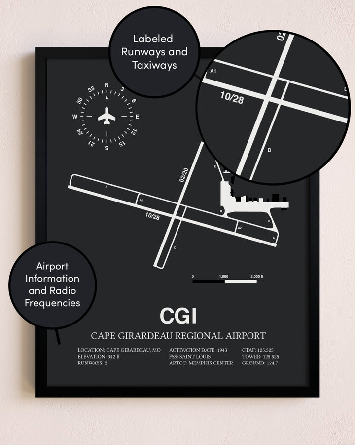 Cape Girardeau Regional Airport poster size comparison chart