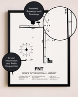 Framed Bishop International Airport layout wall art poster