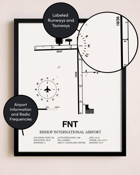 Framed Bishop International Airport layout wall art poster