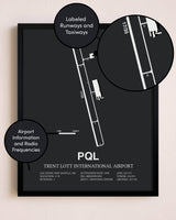 Trent Lott International Airport poster size comparison chart