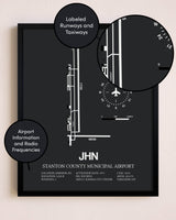 Stanton County Municipal Airport poster size comparison chart