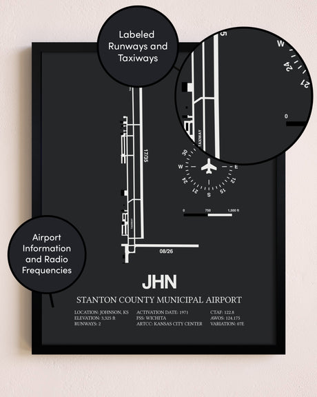 Stanton County Municipal Airport poster size comparison chart