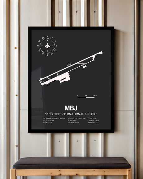 Frame color options for Sangster International Airport Wall Art