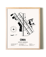 Eppley Airfield framed wall art in white frame