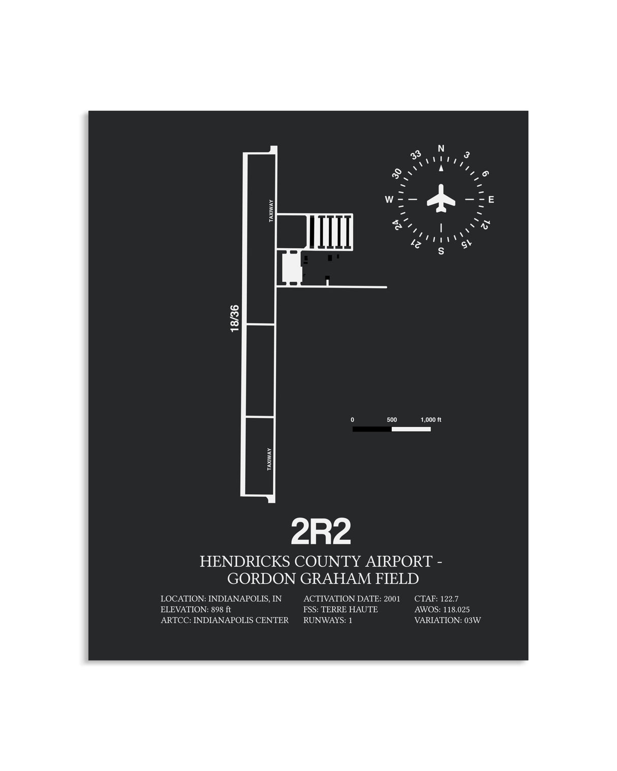 Gray Framed Hendricks County Airport-Gordon Graham Field layout wall art poster