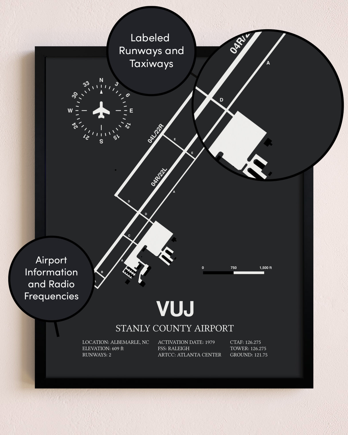 Stanly County Airport poster size comparison chart