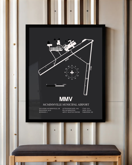 Frame color options for McMinnville Municipal Airport Wall Art