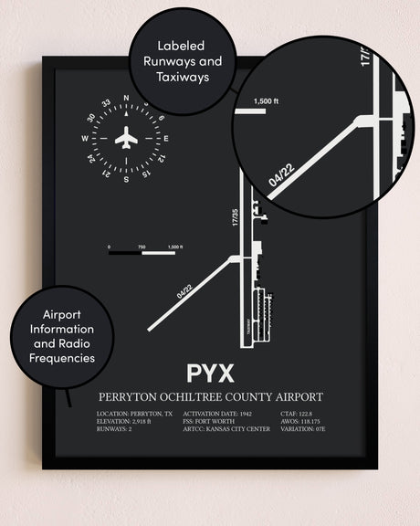 Perryton Ochiltree County Airport poster size comparison chart