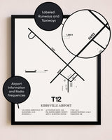 Framed Kirbyville Airport layout wall art poster