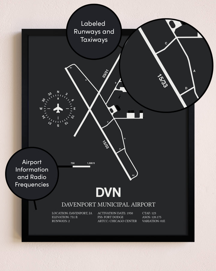 Davenport Municipal Airport poster size comparison chart
