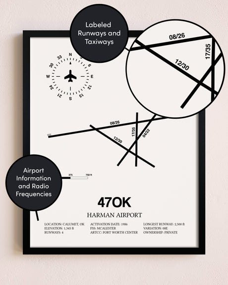 Framed Harman Airport layout wall art poster