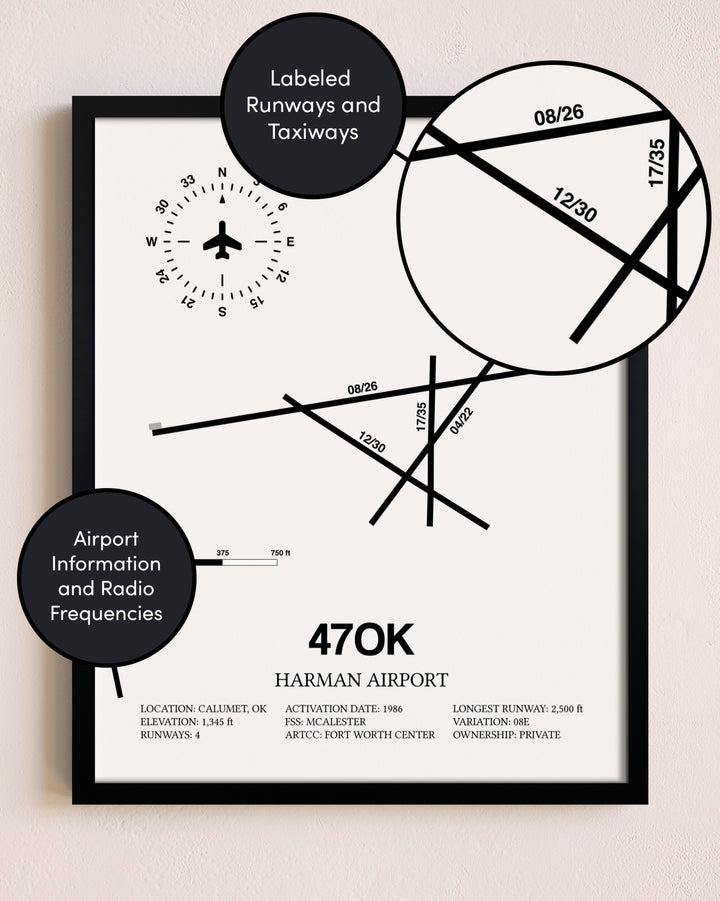 Framed Harman Airport layout wall art poster