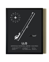 Unframed Monticello Municipal Airport / Ellis Field map print poster