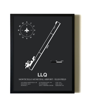 Unframed Monticello Municipal Airport / Ellis Field map print poster