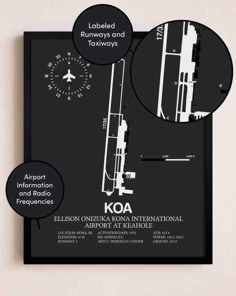 Ellison Onizuka Kona International Airport At Keahole poster size comparison chart