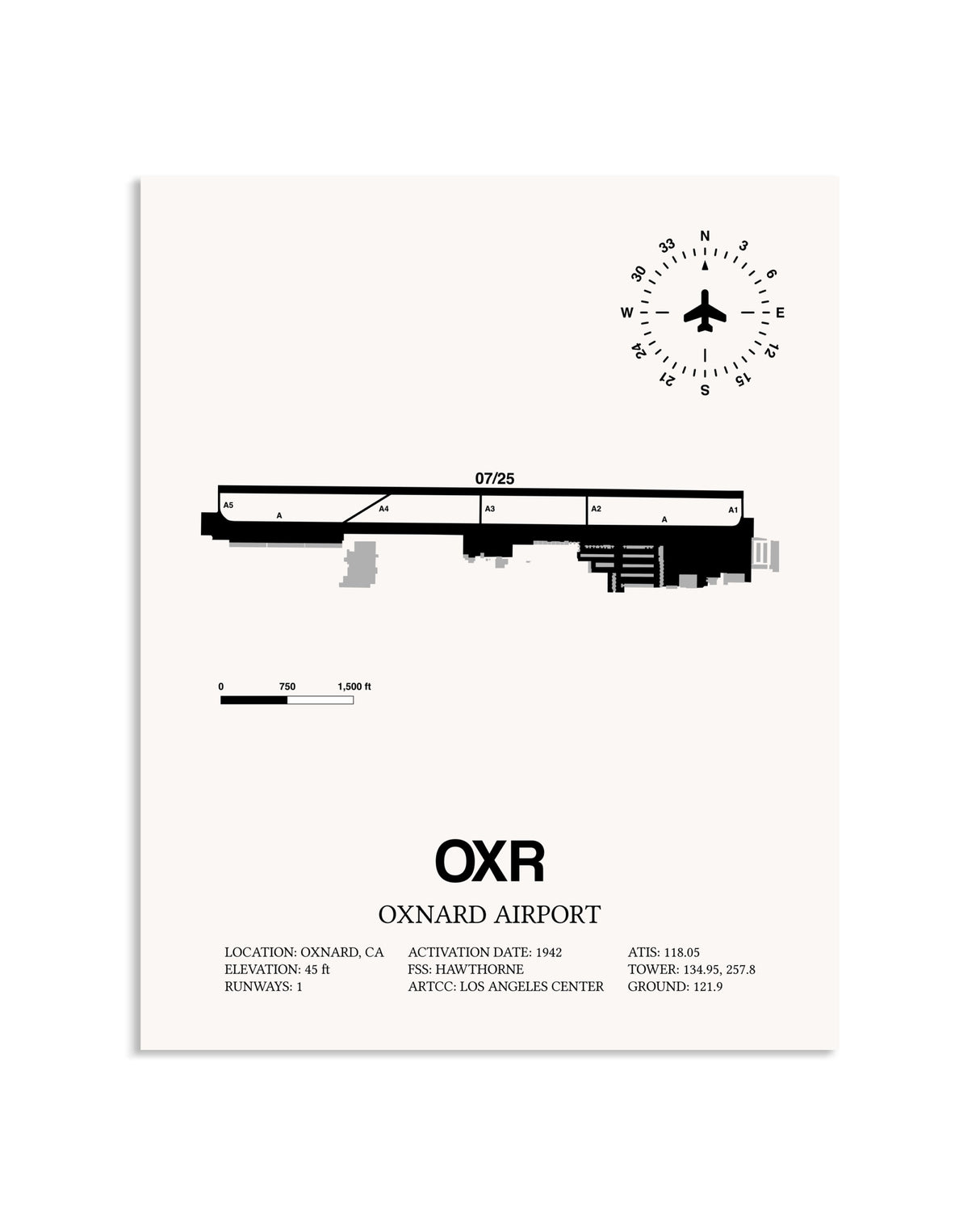 Gray Oxnard Airport framed poster displayed in an airplane hangar