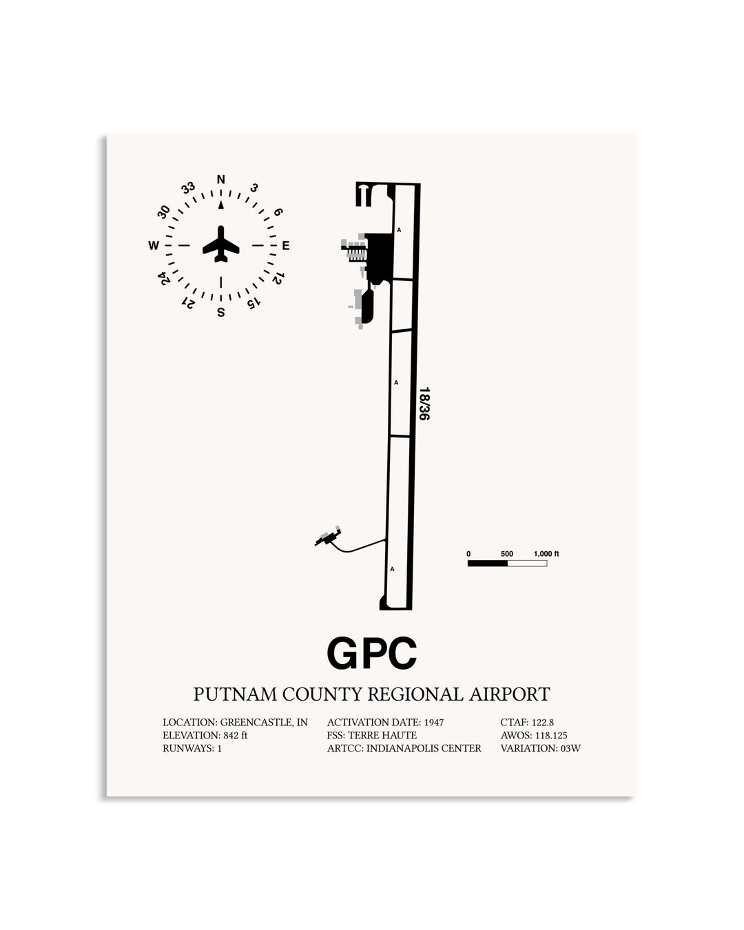 Gray Putnam County Regional Airport framed poster displayed in an airplane hangar