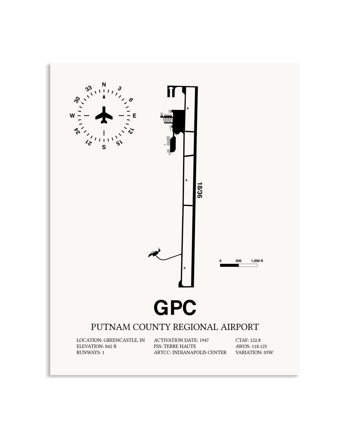 Gray Putnam County Regional Airport framed poster displayed in an airplane hangar