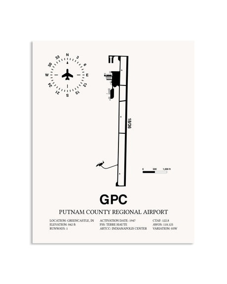 Gray Putnam County Regional Airport framed poster displayed in an airplane hangar